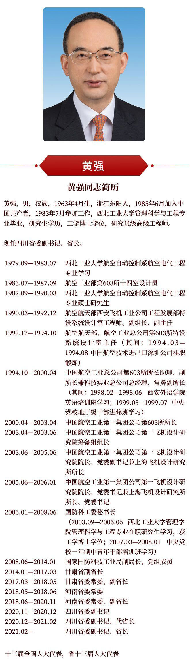 黄强当选为四川省人民政府省长